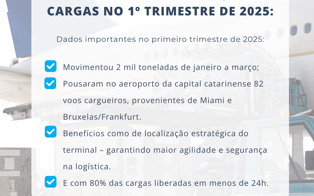 Notícia: Floripa Airport Cargo bate recorde de movimentação de cargas no primeiro trimestre de 2025