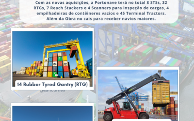 Notícias: Portonave investe R$ 439 milhões em equipamentos 100% elétricos