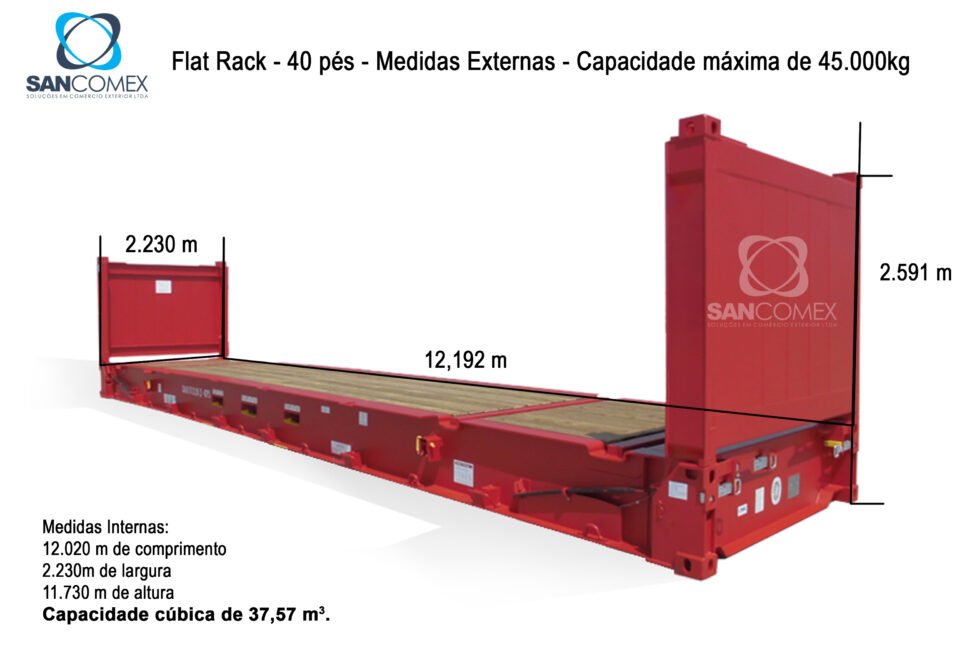 Conheça sobre os tipos de Contêineres - SANCOMEX