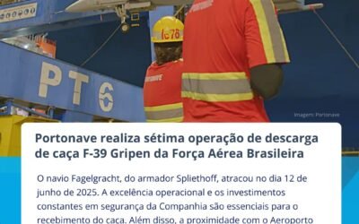 Notícia: Portonave realiza sétima operação de descarga de caça F-39 Gripen da Força Aérea Brasileira